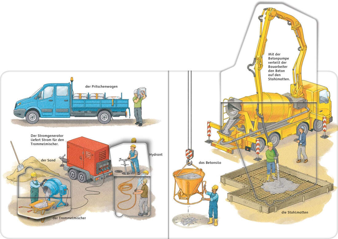 klappe-baustelle-2-rillu